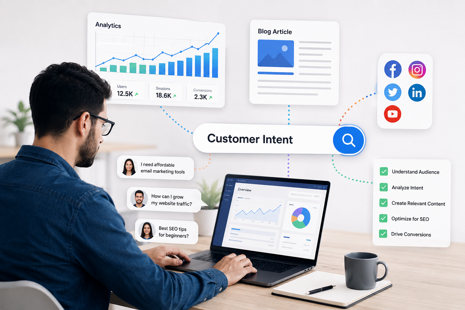 Category Business