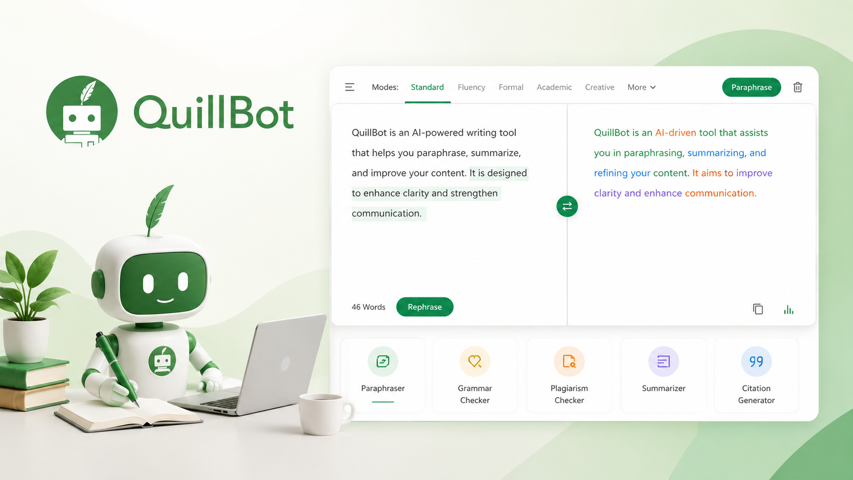 Grammarly vs quillbot vs wordtune which is better Quilbot